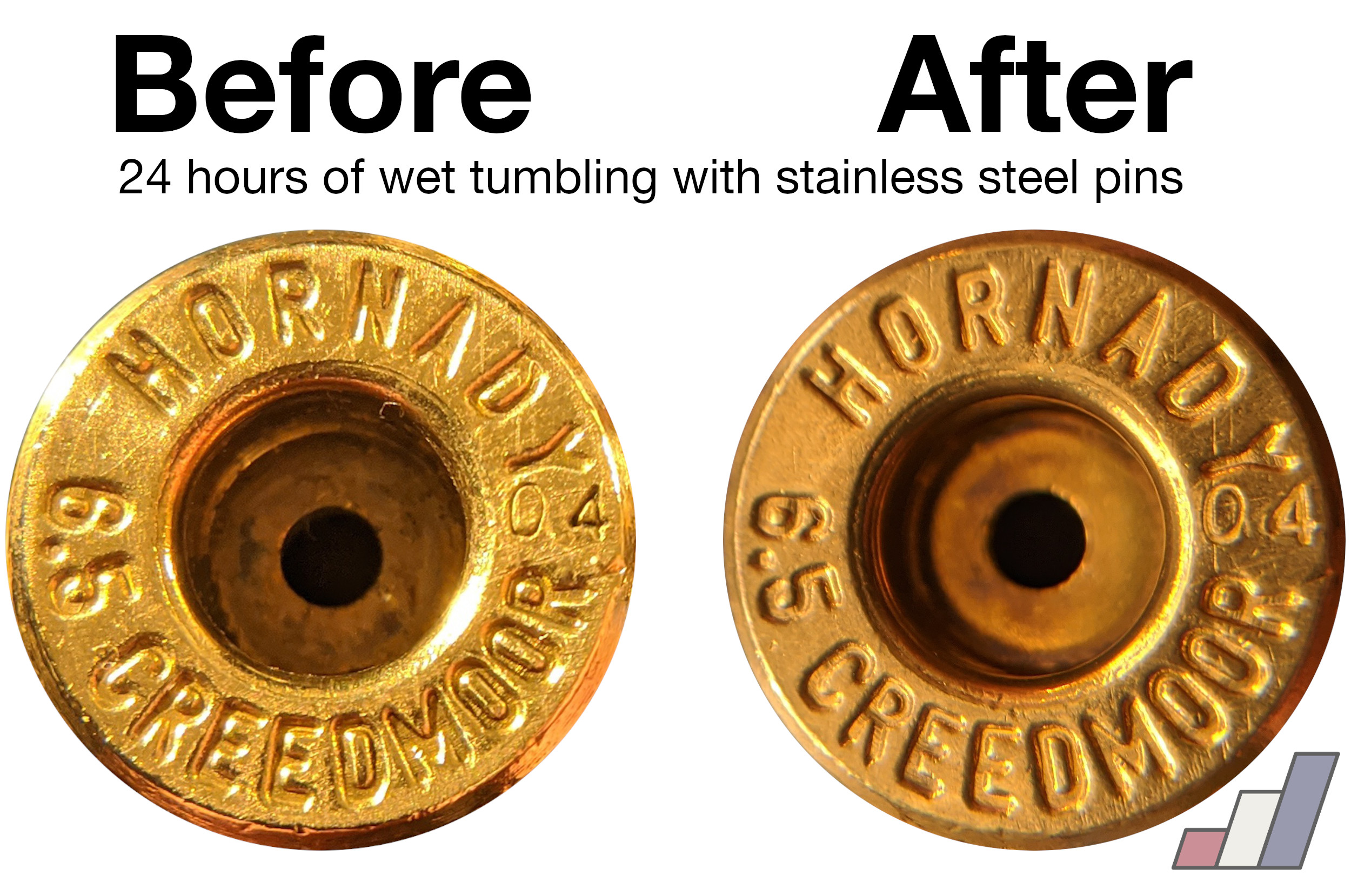 Hornady 6.5mm Creedmoor case microstamped with 04, before and after 24 hours of wet tumbling with stainless steel media.