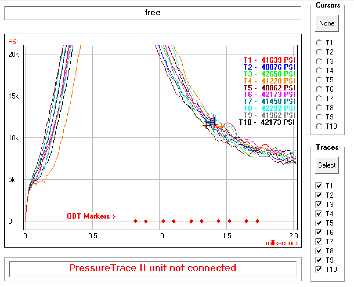 Pressure Trace II screenshot for the Free-Recoil string. Barrel exit time marked with ＋.