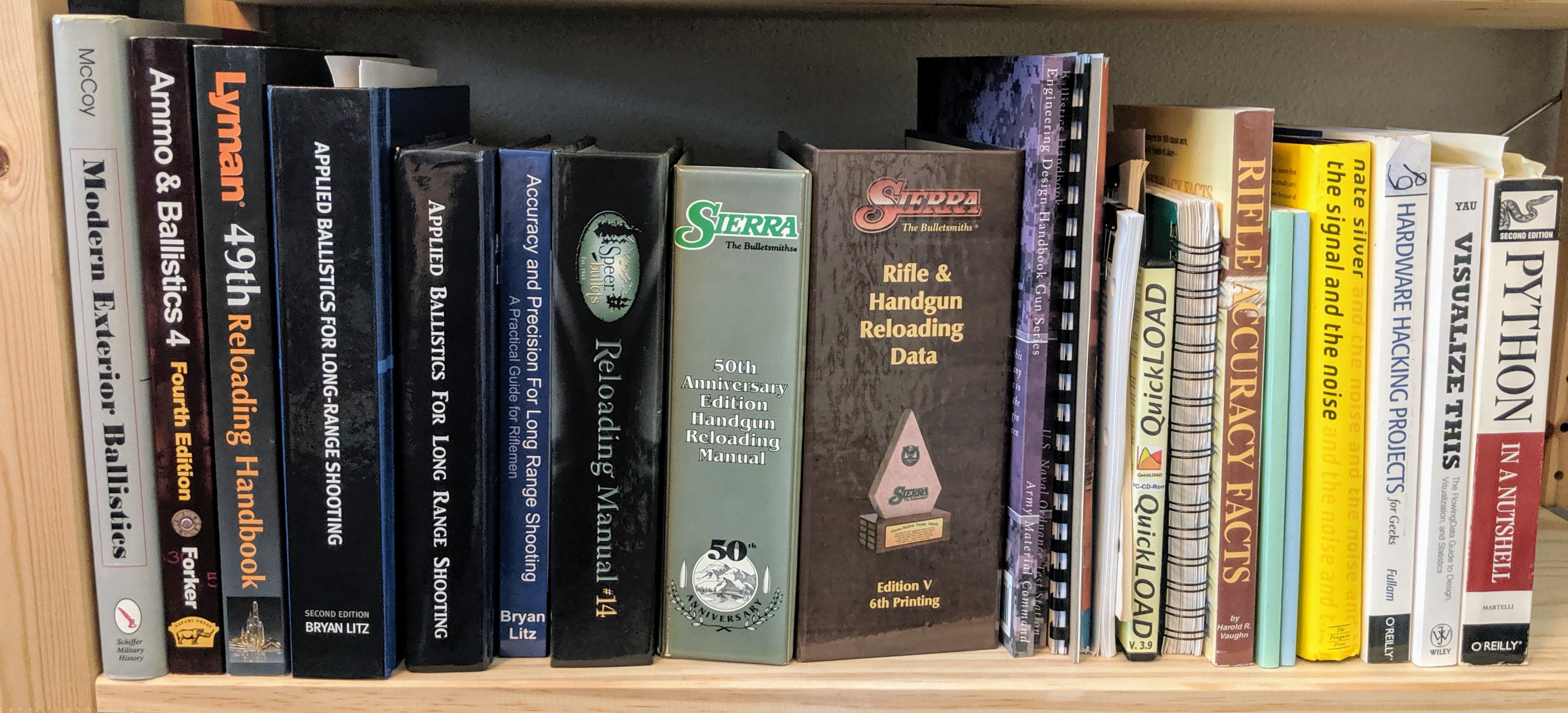 Some of the books on my shelf which I reference frequently for Ammolytics