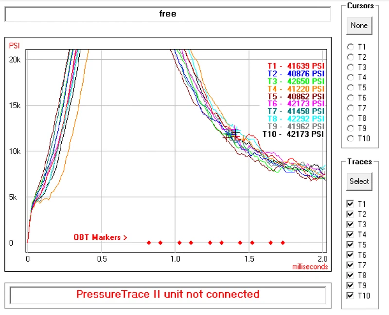 Pressure Trace II screenshot for the Free-Recoil string. Barrel exit time marked with ＋.