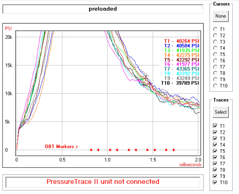 Pressure Trace II screenshot for the Preloaded Bipod string. Barrel exit time marked with ＋.